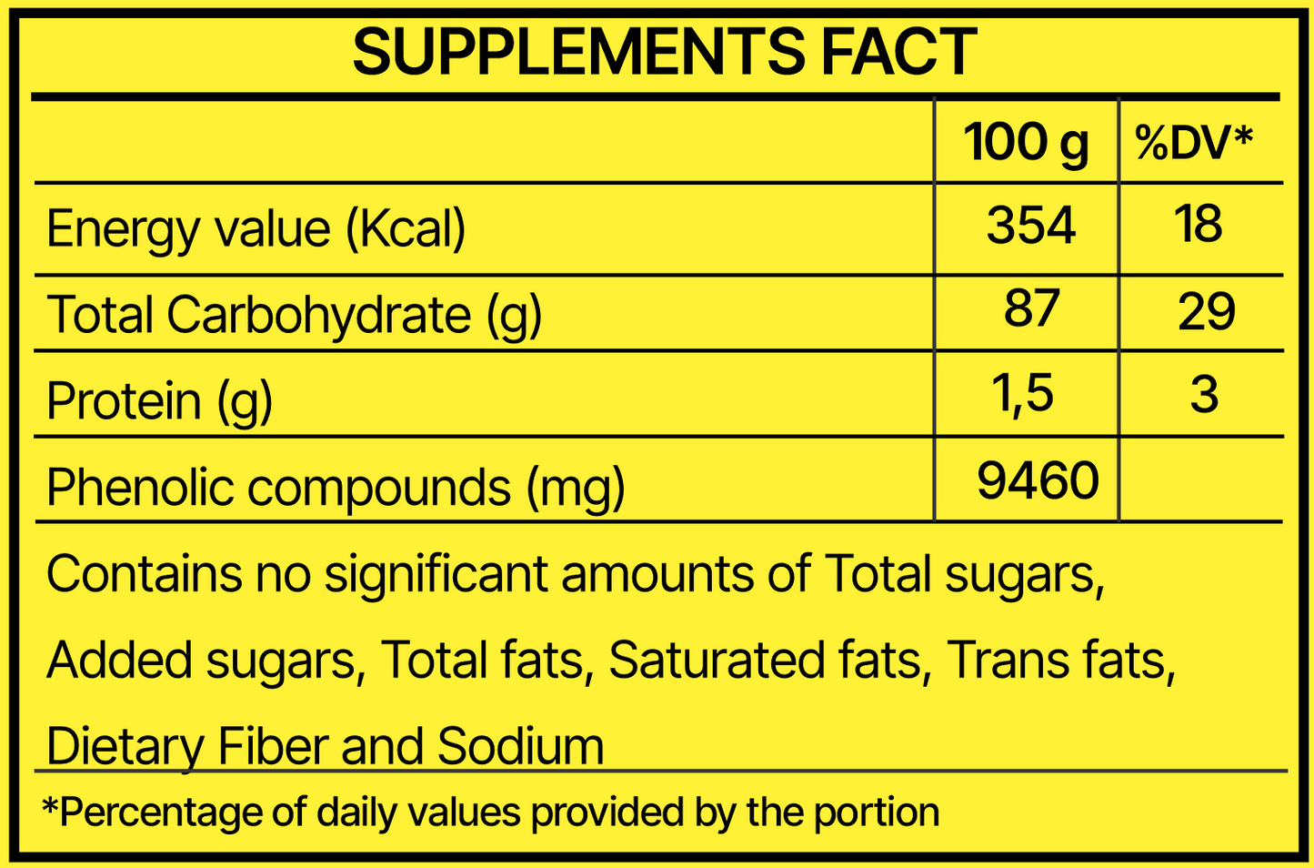 100% Green Propolis Capsules